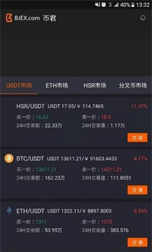 安全体系图解