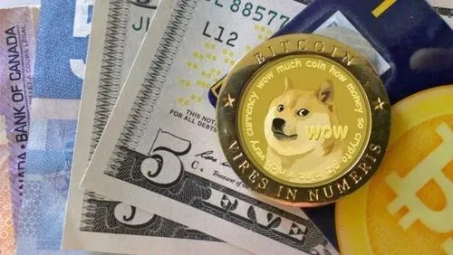 AIDOGE币上线交易所汇总及背景解析