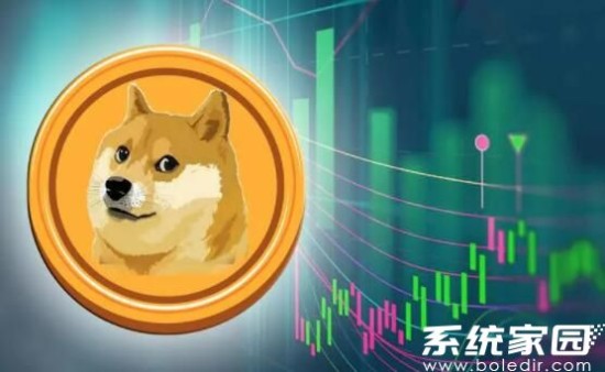 数字资产交易费用核算示意图