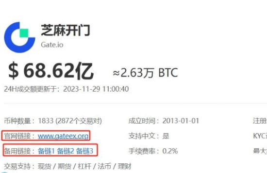 Gateio官网入口与官方链接获取指南