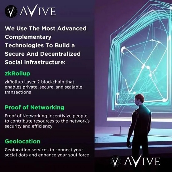 avive提币操作步骤详解