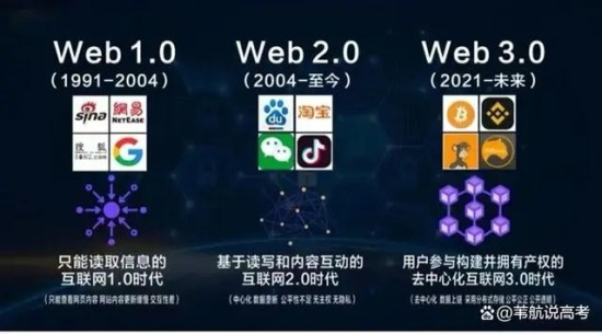 区块链核心原理与运作逻辑详解