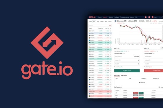 Gate.io官网最新版入口地址解析