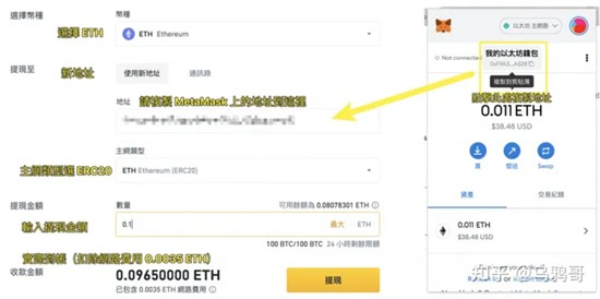 MetaMask钱包ETH存入操作指南