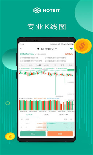 Hotbit交易平台界面