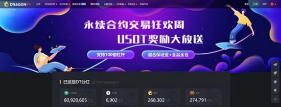 龙网数字资产提现操作流程详解