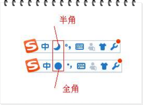 输入法全角半角差异识别技巧