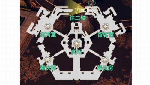 底层机关破解示意图