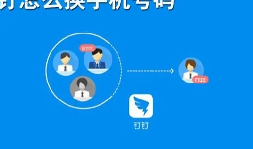钉钉双手机登录功能