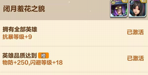 我叫MT归来英雄羁绊组合效果解析