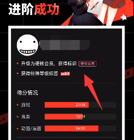 哔哩哔哩2025硬核会员五大核心权益