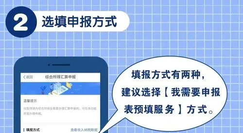 个税汇算清缴截止时间及申报流程