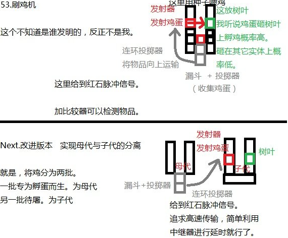 我的世界全自动养鸡场搭建指南