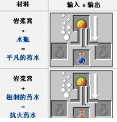 我的世界岩浆膏功能解析与合成指南