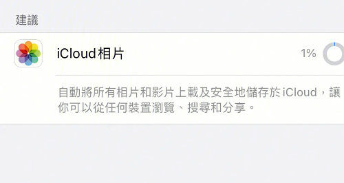 

iCloud照片多设备查看方法详解
