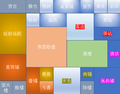 满庭芳宋上繁华酒楼布局技巧