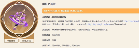 原神神乐之真意突破材料与满级属性详解