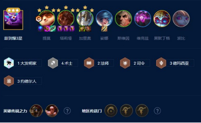 云顶之弈S9无脑冲分阵容组合