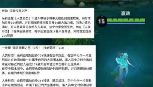 王者荣耀朵莉亚技能与连招技巧