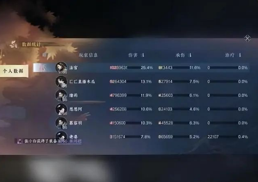 逆水寒手游秒伤数据查看指南