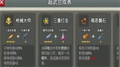 弹壳特攻队地雷升级超武攻略详解