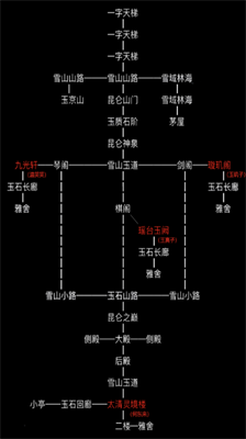 放置江湖昆仑派武学进阶指南  