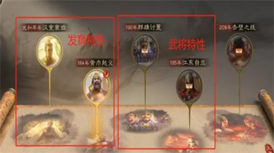 三国志战略版乱世烽烟剧本核心特性解析