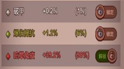 咸鱼之王诸葛亮淬炼属性优先级解析