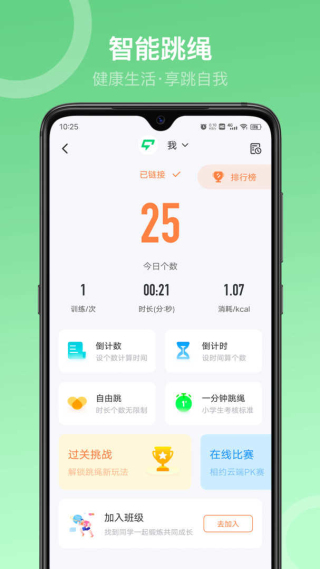 Sunri体脂秤三维数据展示图