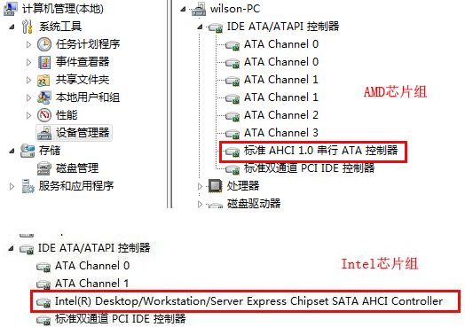 AHCI开启示意图